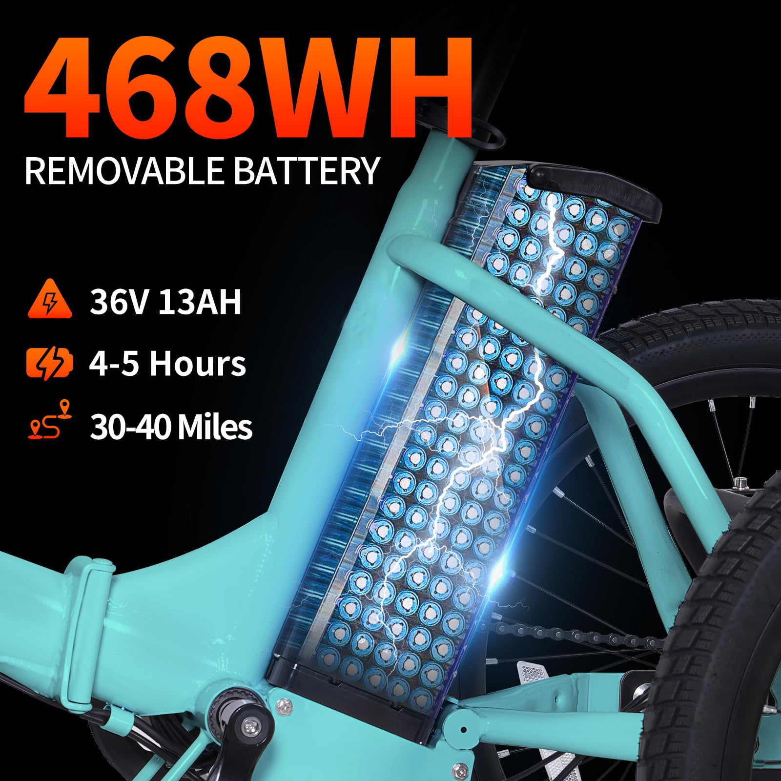 Folding Electric Trike for Adults 350W Step-Through Frame Green 468Wh Battery